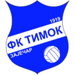 Timok 1919